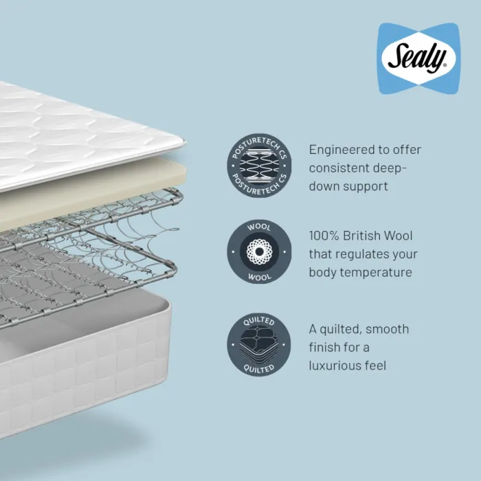 Chester 6FT Sealy Mattress | Murphy Furniture