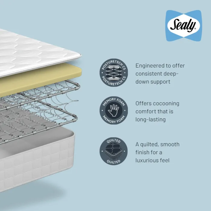 Claremont 6FT Sealy Mattress | Murphy Furniture