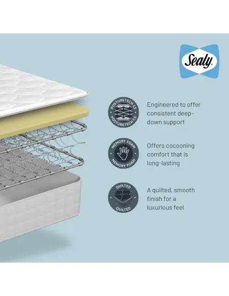Claremont 6FT Sealy Mattress | Murphy Furniture