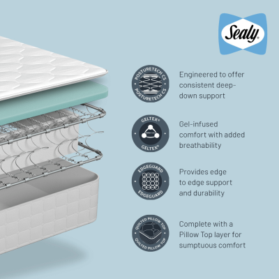 Alston 6FT Sealy Mattress | Murphy Furniture