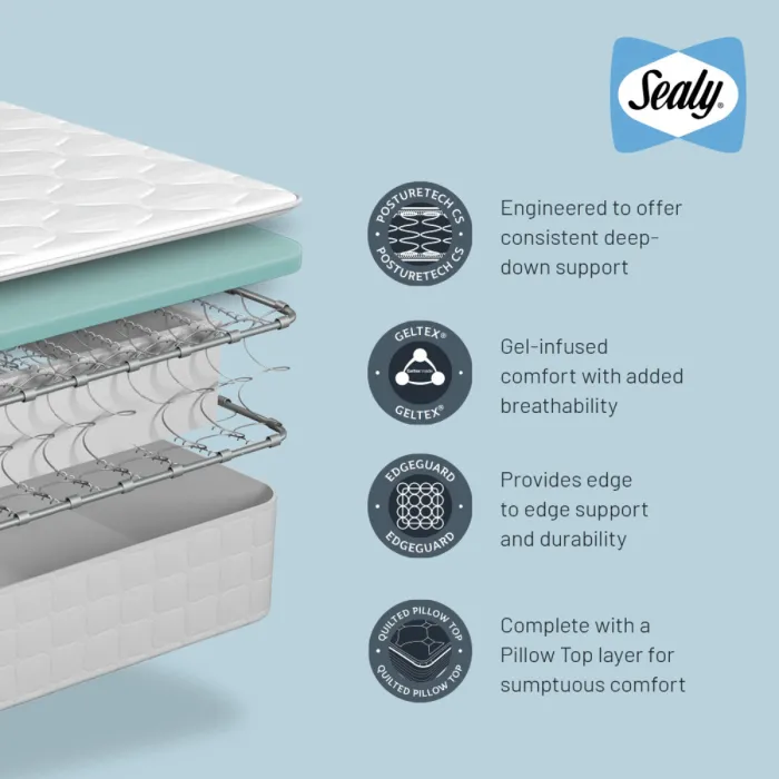 Alston 4FT Sealy Mattress | Murphy Furniture