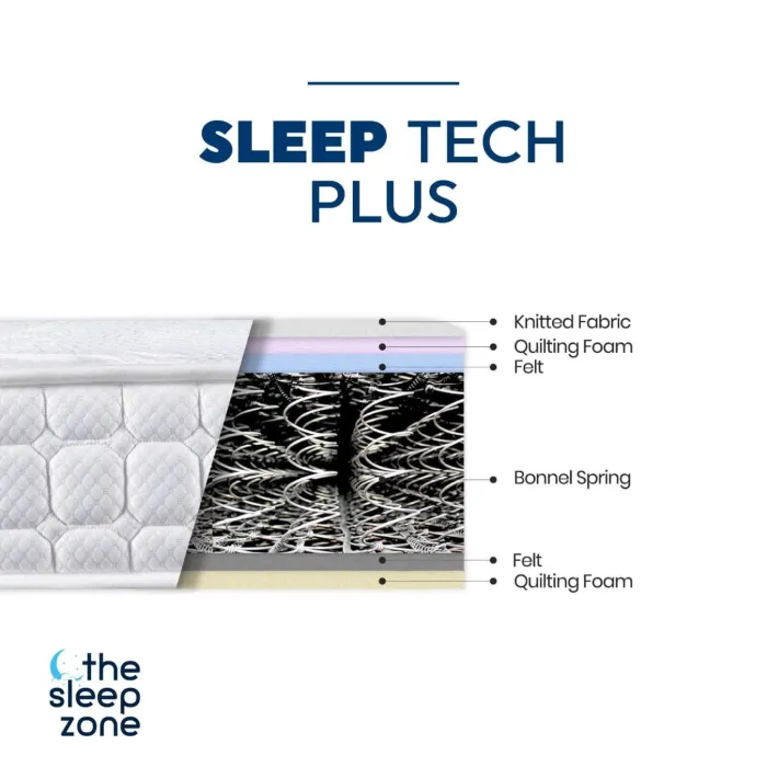 Sleep Zone 5ft Sleep Tech PLUS Mattress | Murphy Furniture