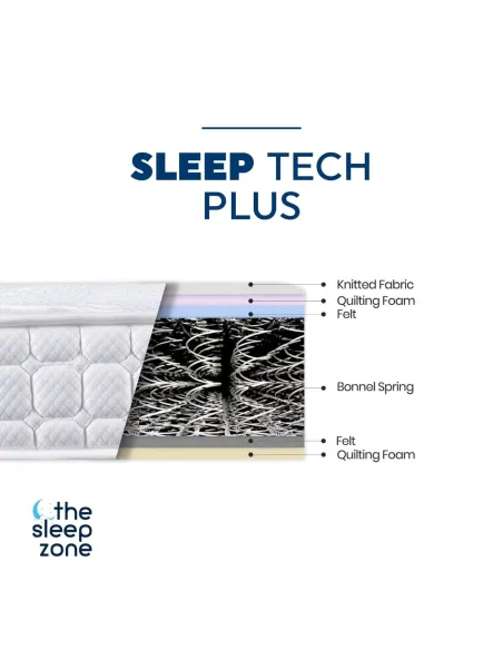 Sleep Zone 3ft Sleep Tech PLUS Mattress | Murphy Furniture