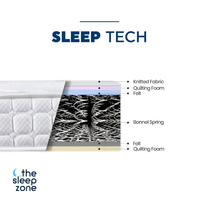 Sleep Zone 3ft Sleep Tech Mattress | Murphy Furniture
