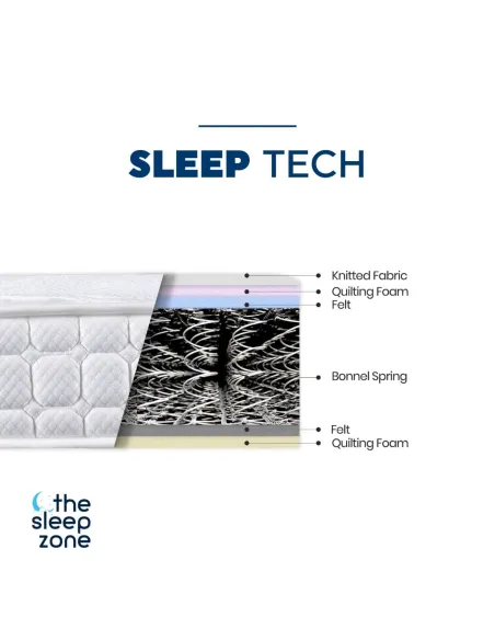 Sleep Zone 3ft Sleep Tech Mattress | Murphy Furniture