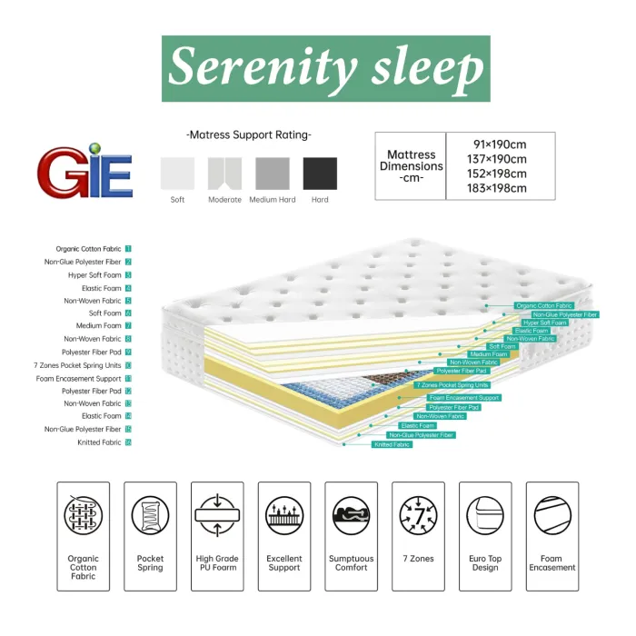 Serenity 4FT6 Luxury High Mattress | Murphy Furniture