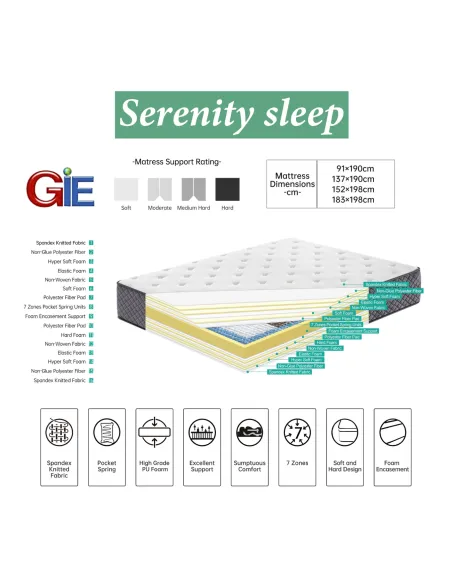 Serenity 6FT Reversible Mattress | Murphy Furniture