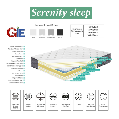 Serenity 4FT6 Reversible Mattress | Murphy Furniture