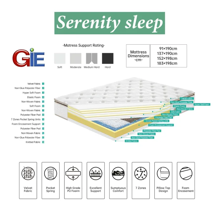 Serenity 6FT Plush Velvet Mattress | Murphy Furniture