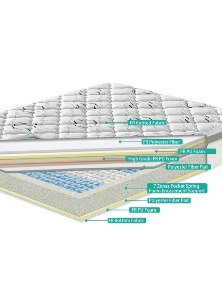 Serenity 4FT6 Paradise Mattress | Murphy Furniture
