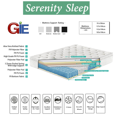 Serenity 4FT6 Aloe Vera Mattress | Murphy Furniture