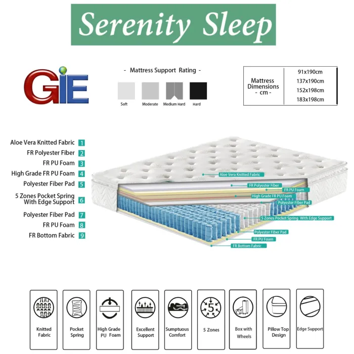 Serenity 3FT Aloe Vera Mattress | Murphy Furniture