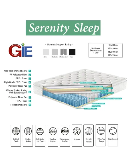 Serenity 4FT Aloe Vera Mattress | Murphy Furniture