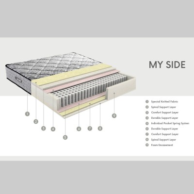Dormolito My Side Mattress | Murphy Furniture