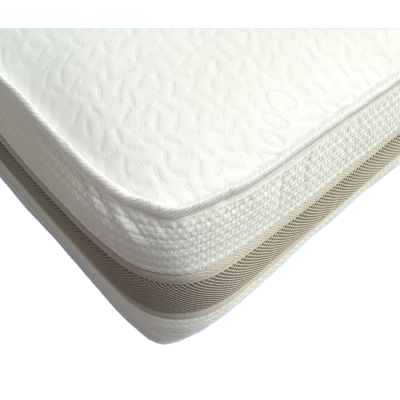 Kenmare Deluxe Dream World Mattress | Murphy Furniture
