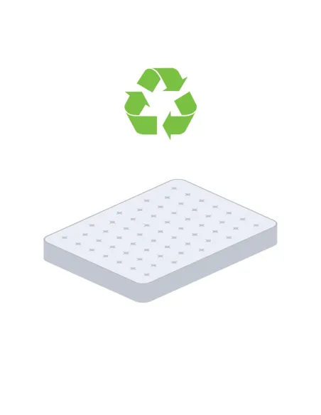 Single Mattress Recycling | Murphy Furniture