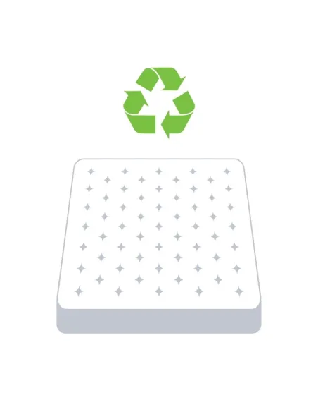 Double Mattress Recycling | Murphy Furniture