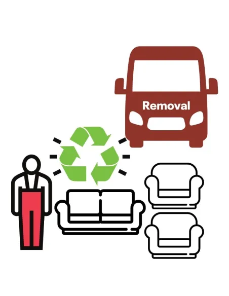 3+1+1 Sofa Recycling | Murphy Furniture