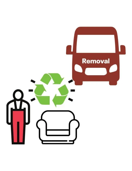 Armchair Recycling | Murphy Furniture