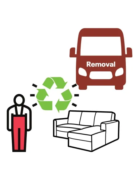 Corner Sofa Recycling | Murphy Furniture