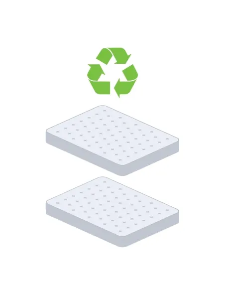Bunk Bed Mattress Recycling - Each | Murphy Furniture